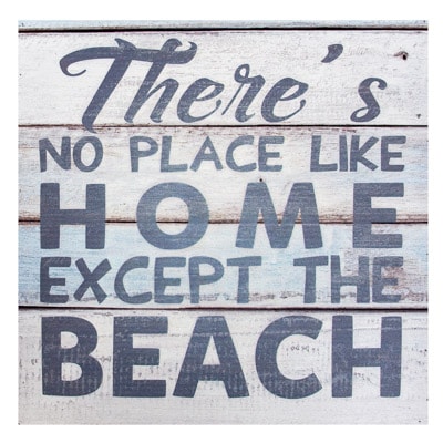 15 3/4 Inches Wide Except the Beach Sign